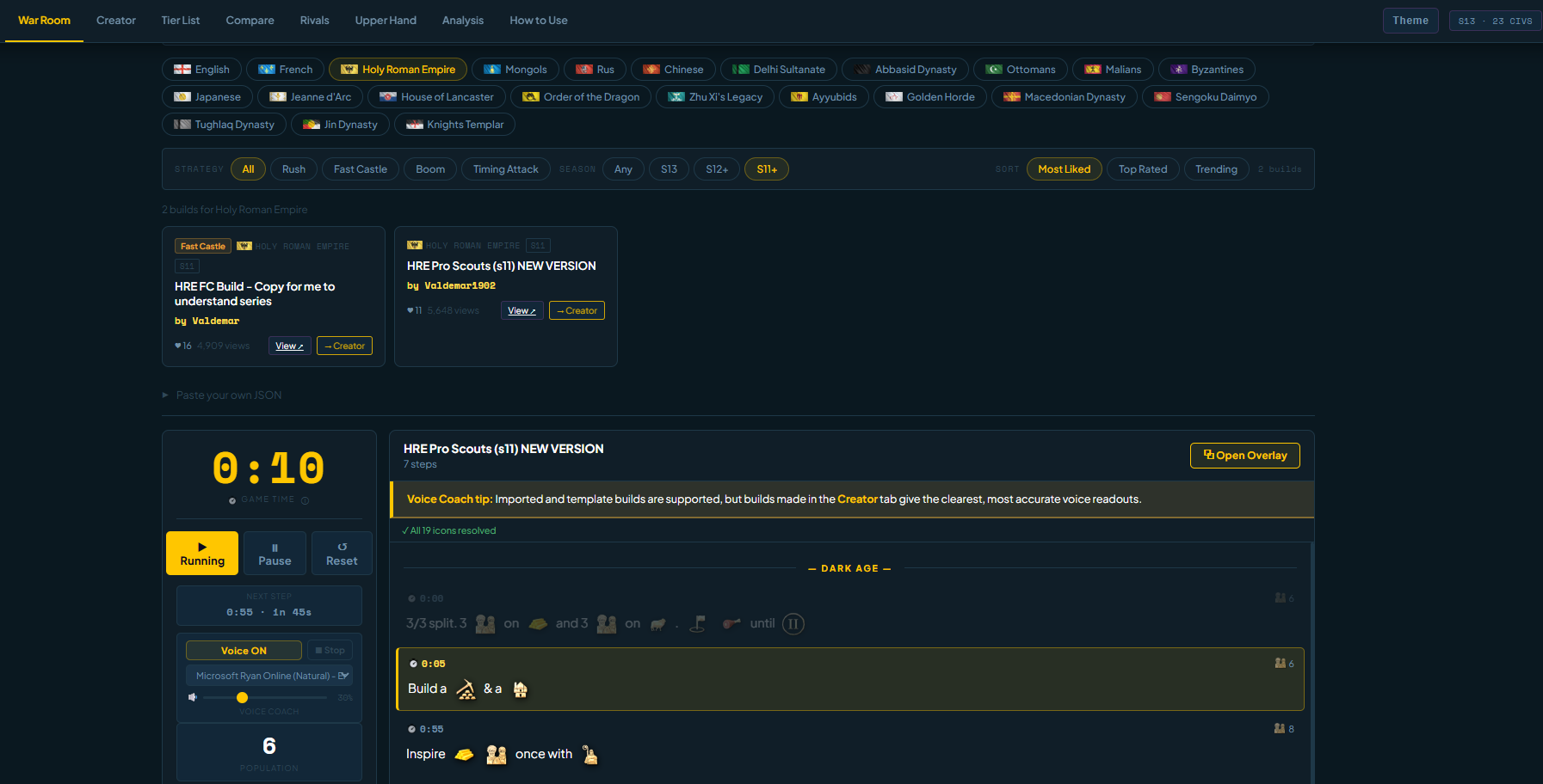 War Room overview